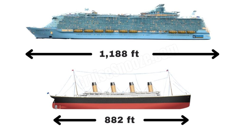 Symphony of the Seas vs Titanic A Huge Comparison of Two Iconic Ships