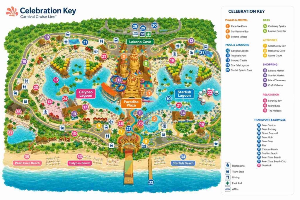 Celebration Key Guide