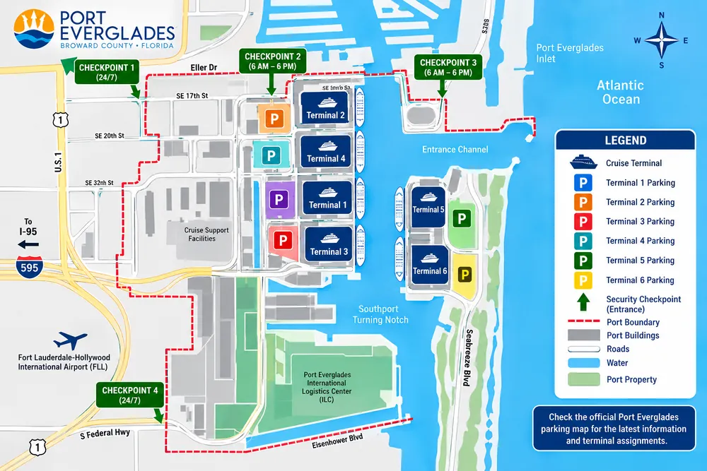 Port Everglades Parking sites