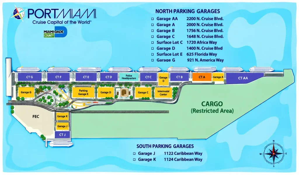 Port of Miami Parking Garages