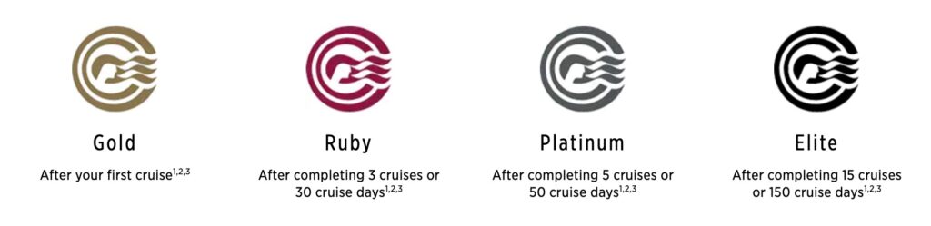 Princess Cruises Captains Circle Loyatly Program